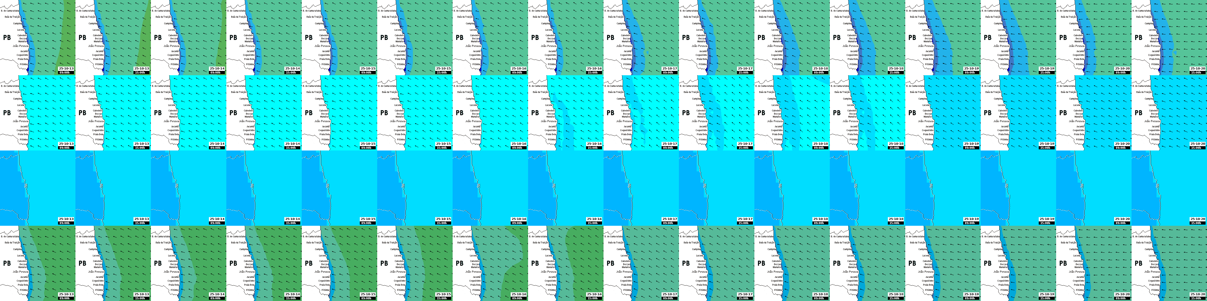 waves