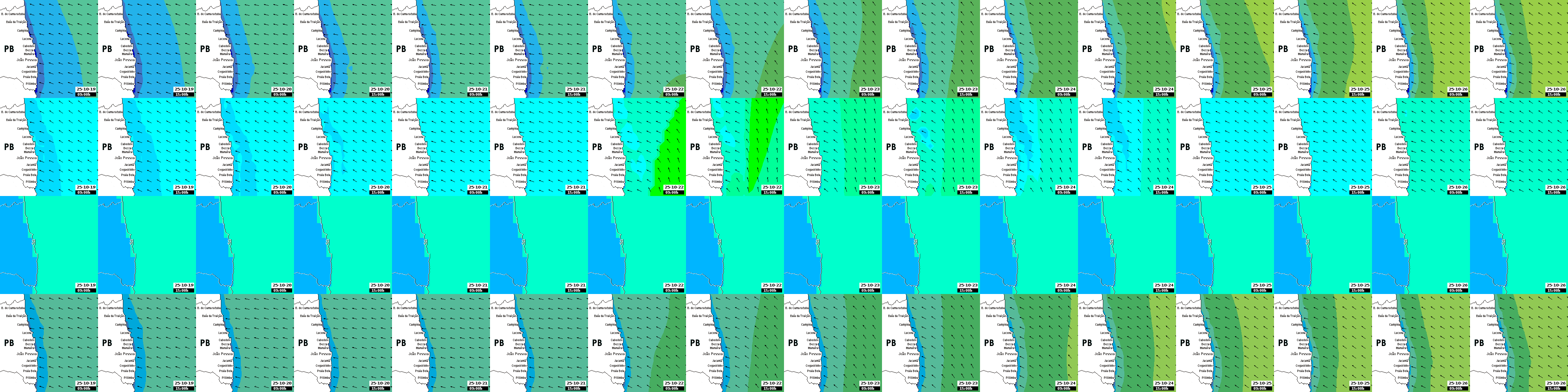 waves