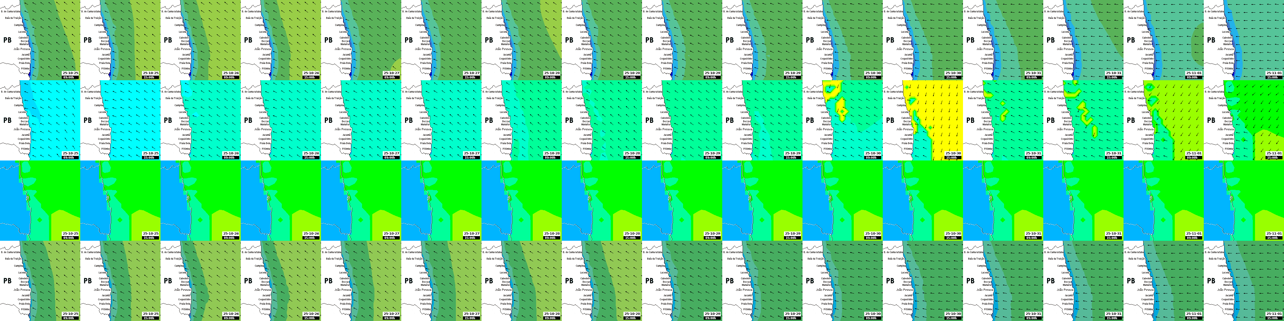 waves