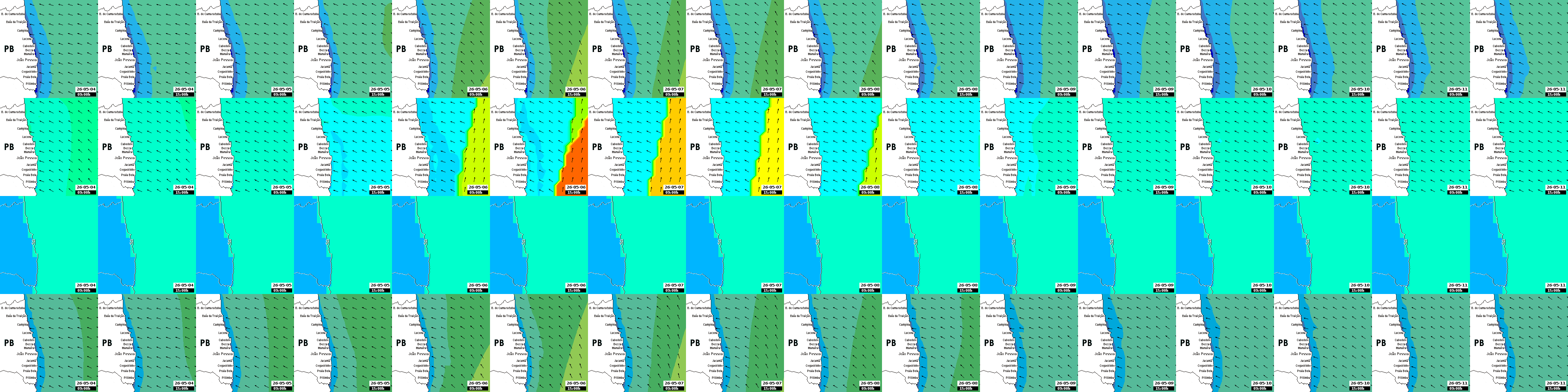 waves