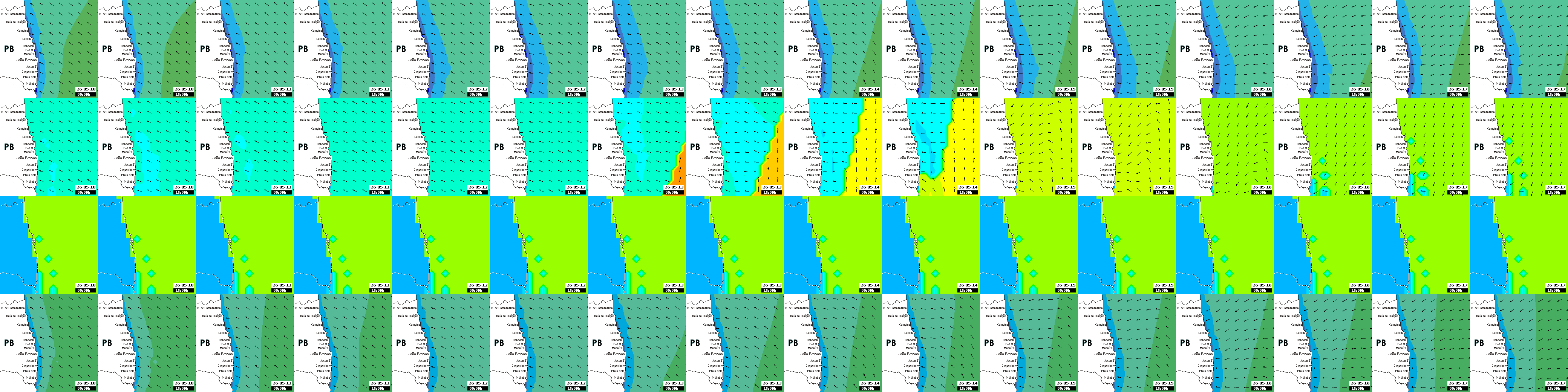 waves