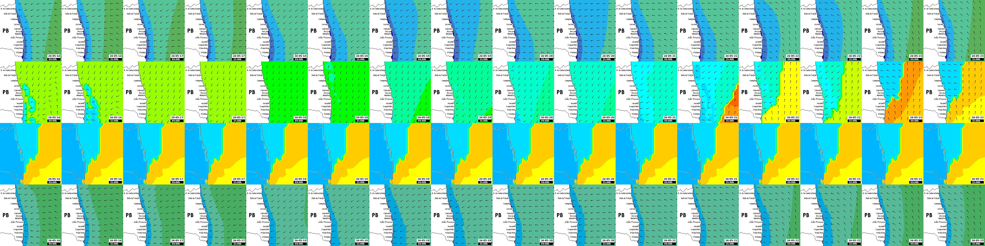 waves
