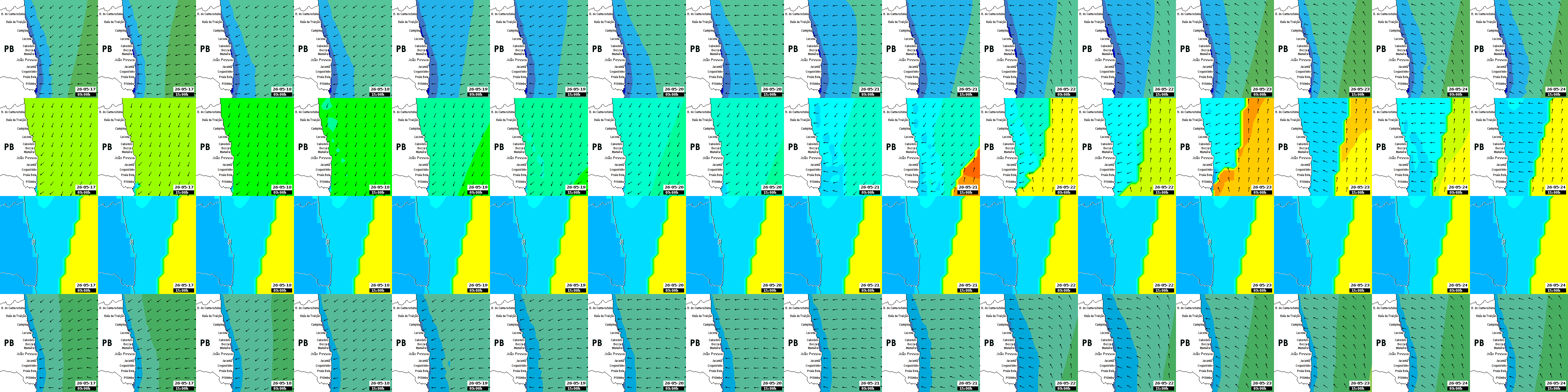 waves