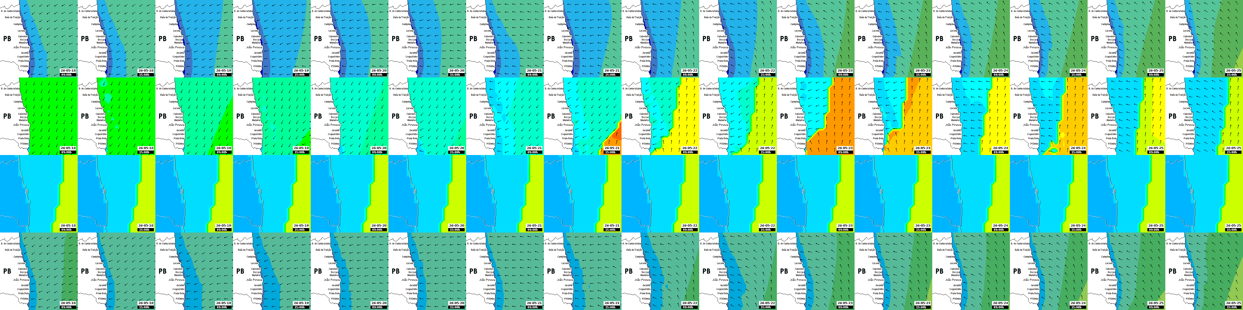 waves