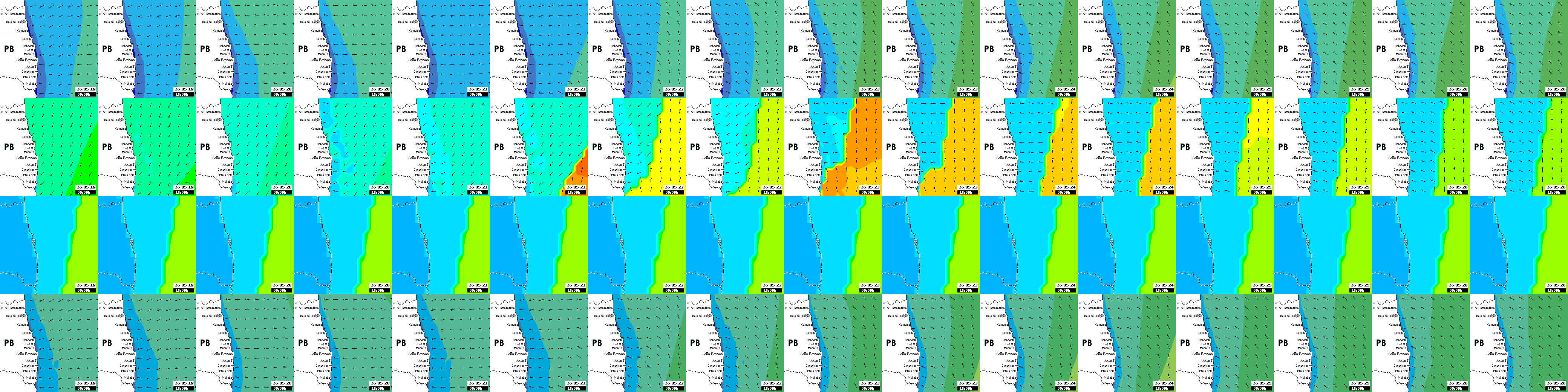 waves