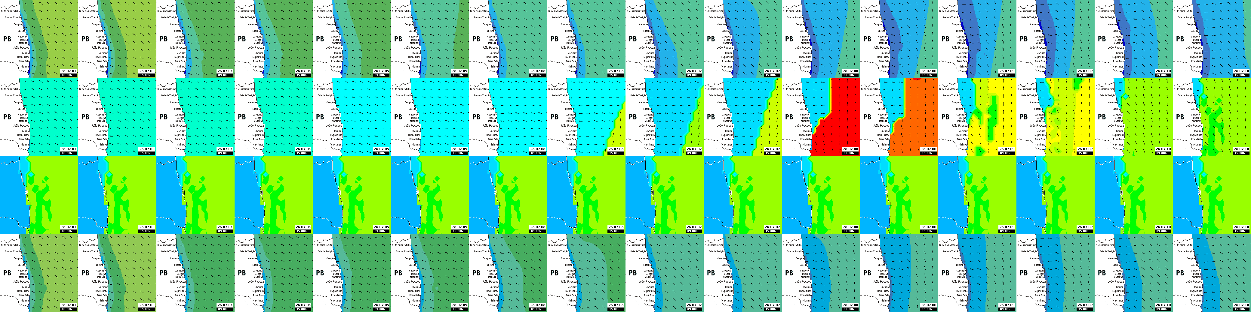waves