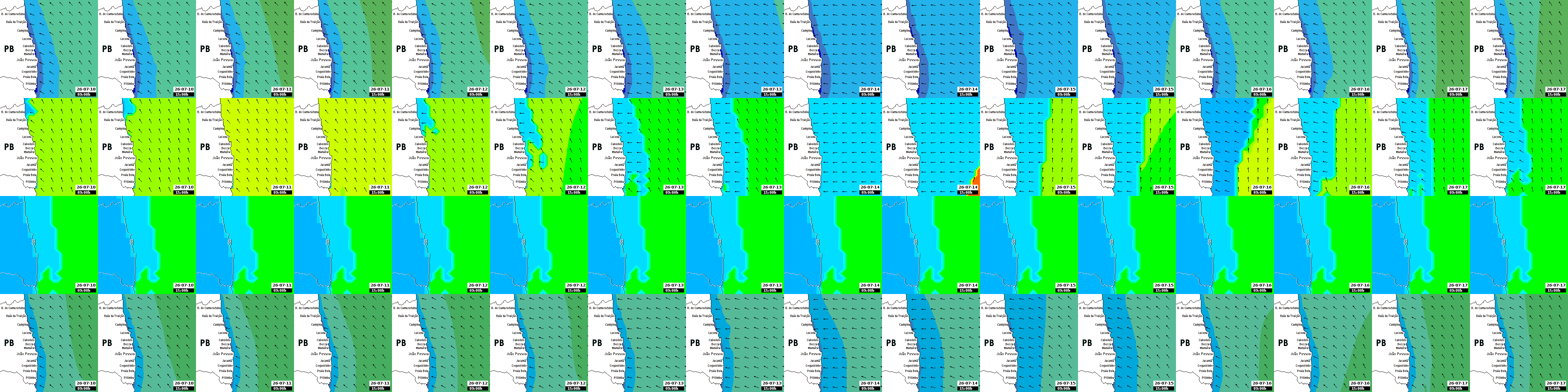 waves
