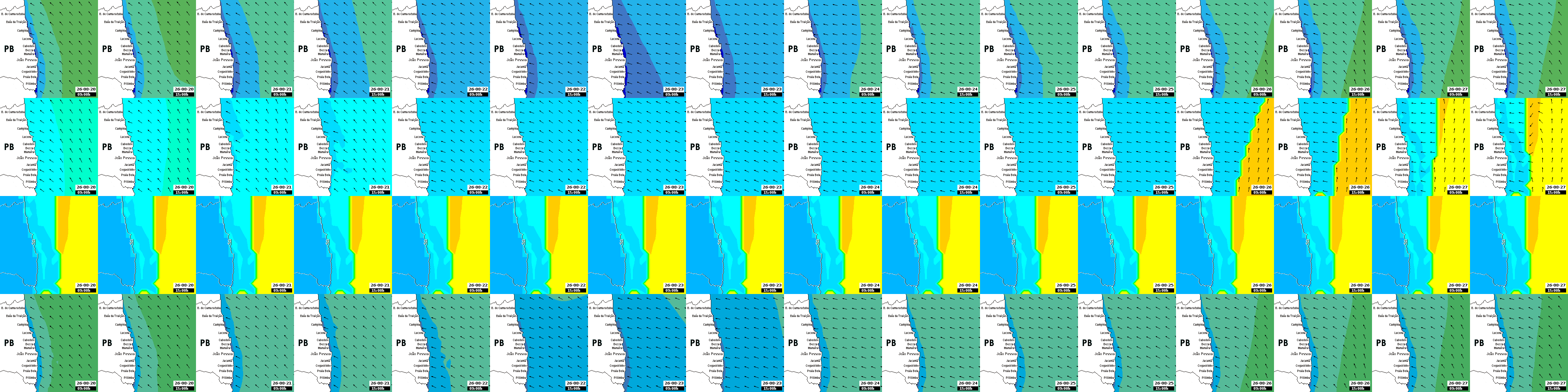 waves