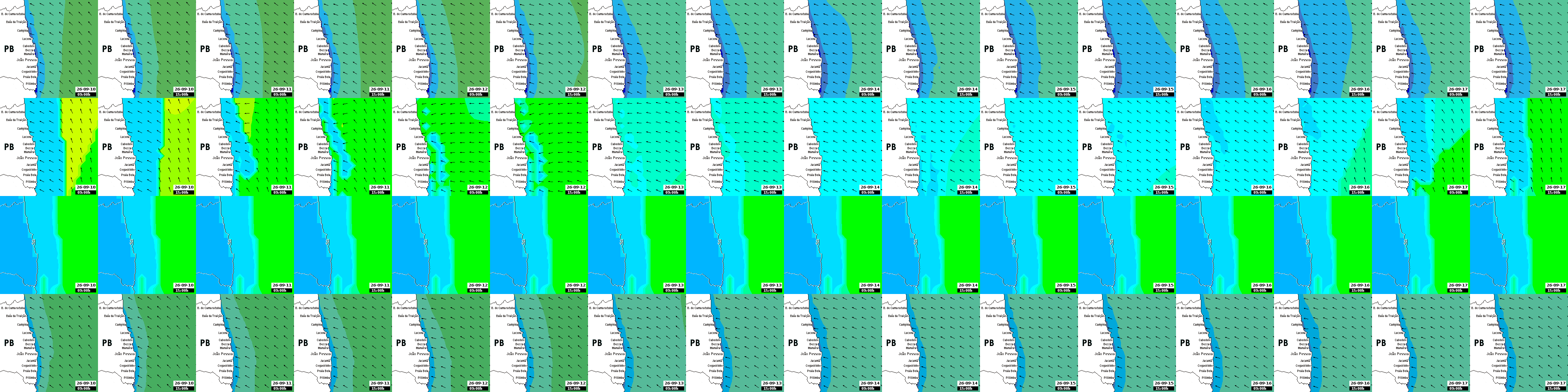 waves