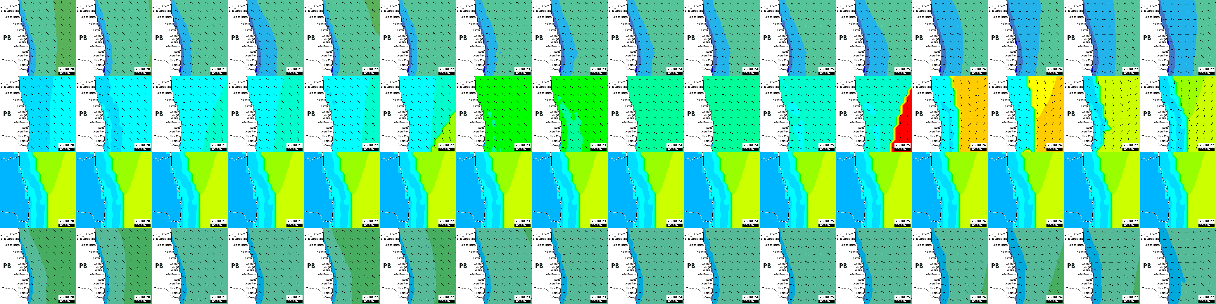 waves