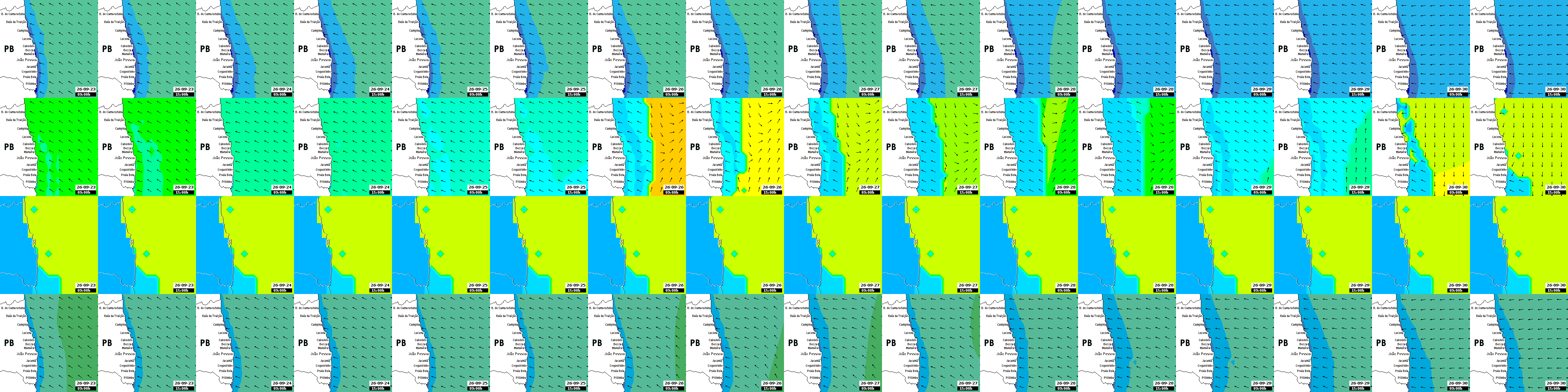 waves
