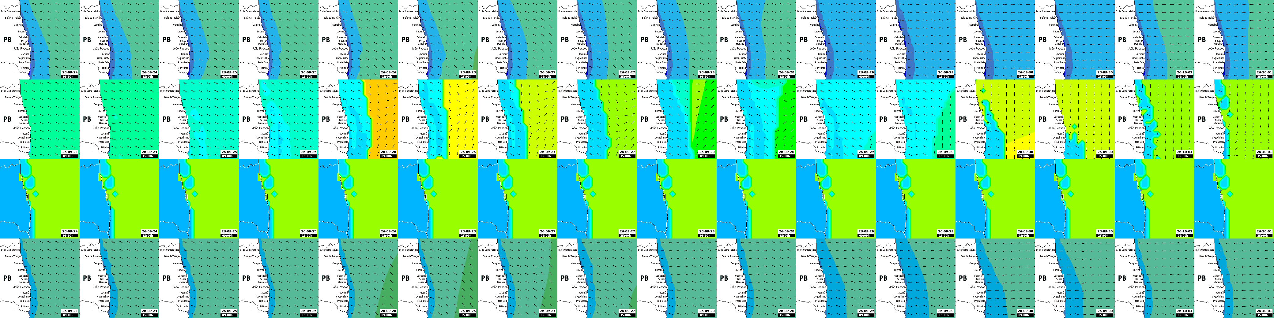 waves