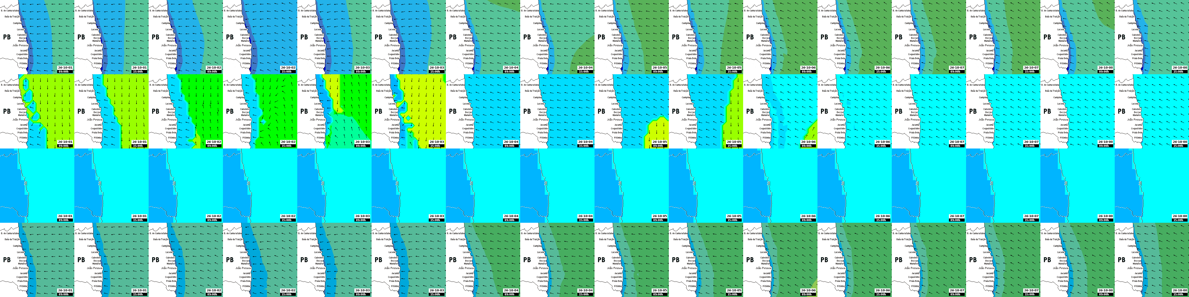 waves