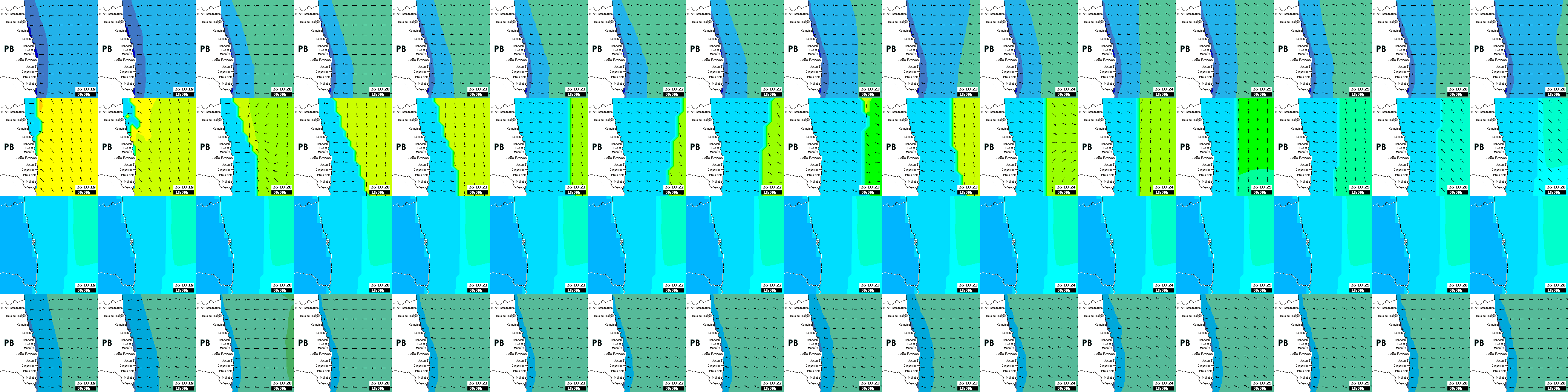 waves