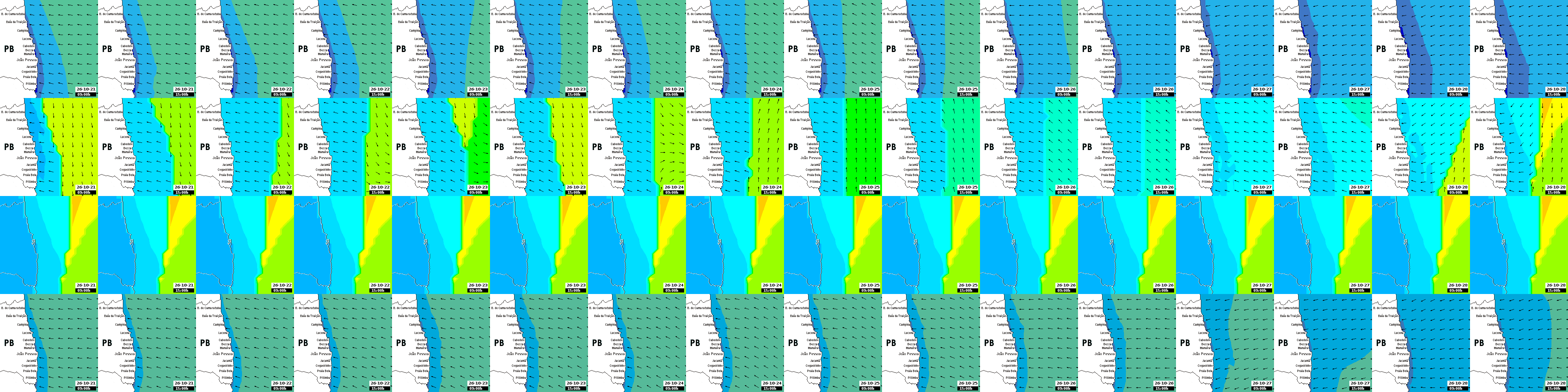 waves