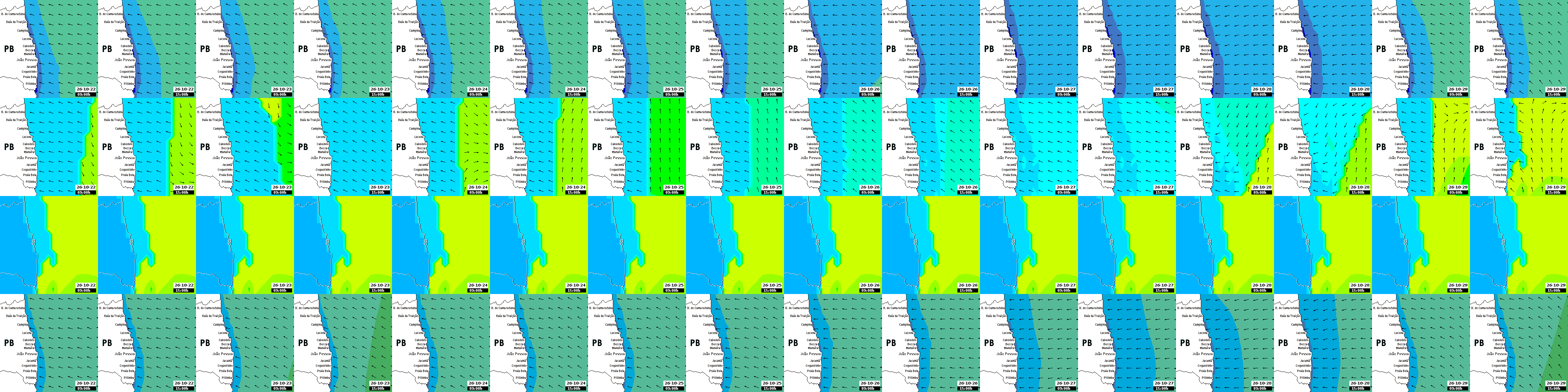 waves