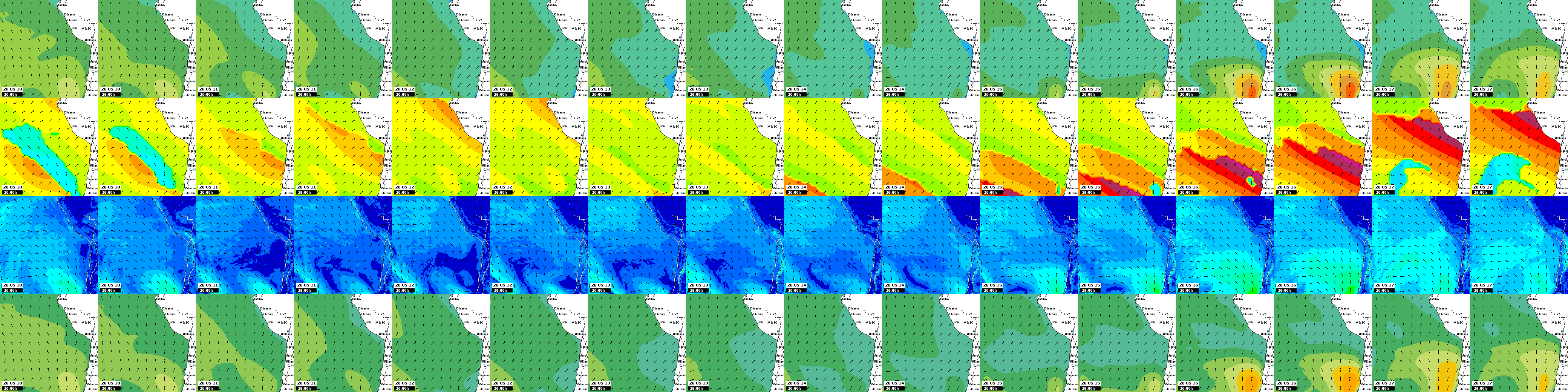 waves