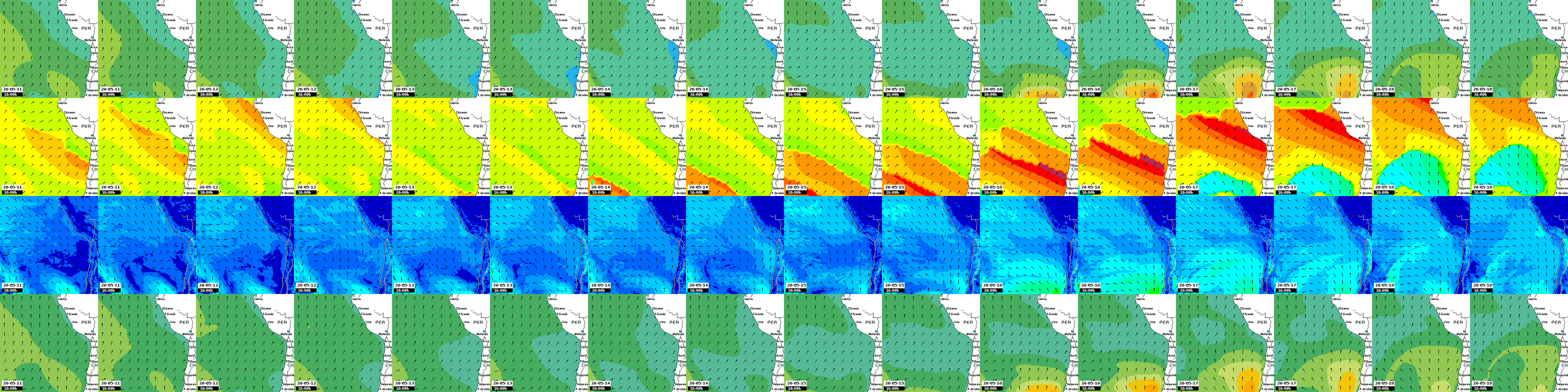 waves