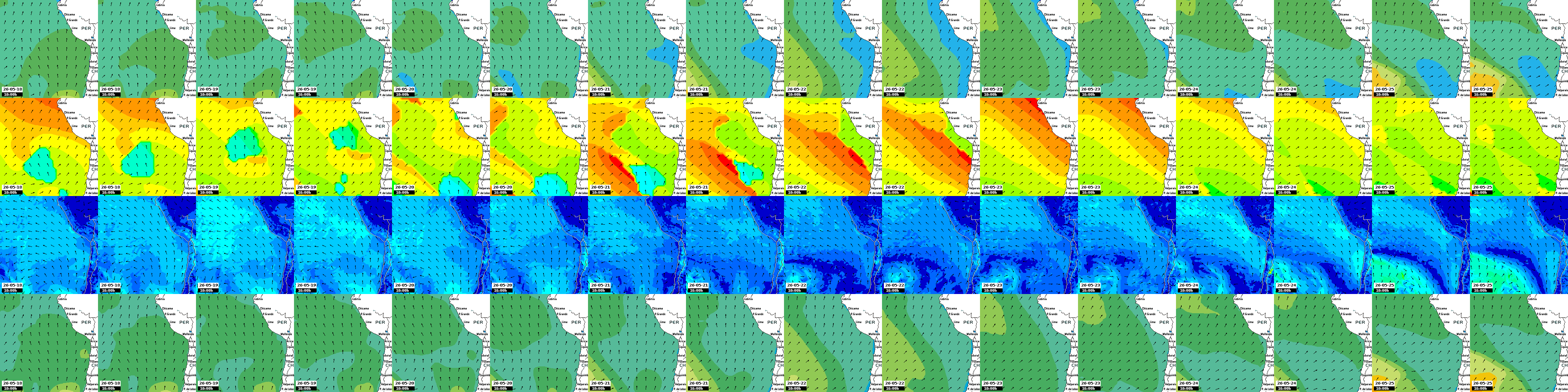 waves