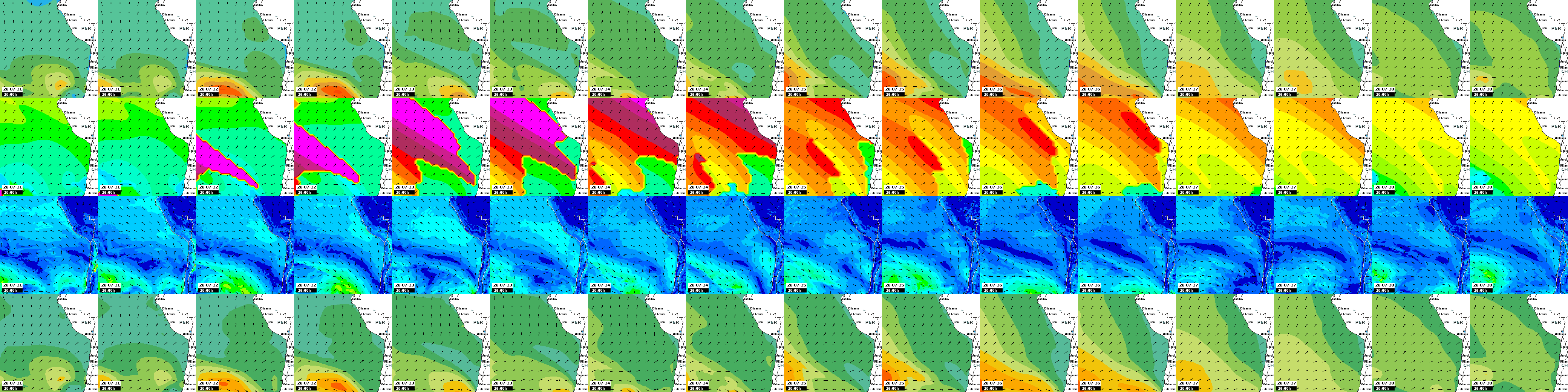 waves