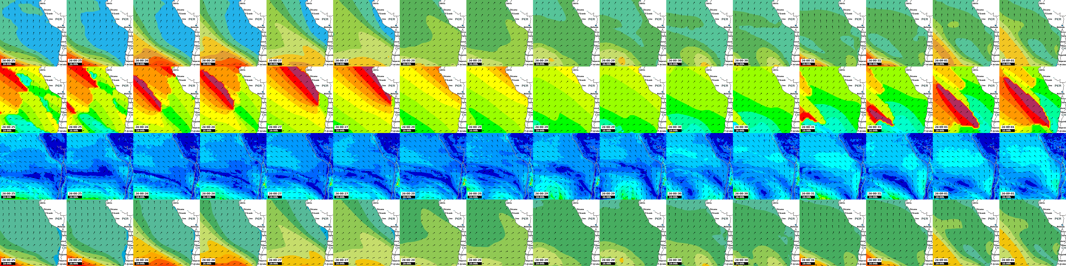 waves
