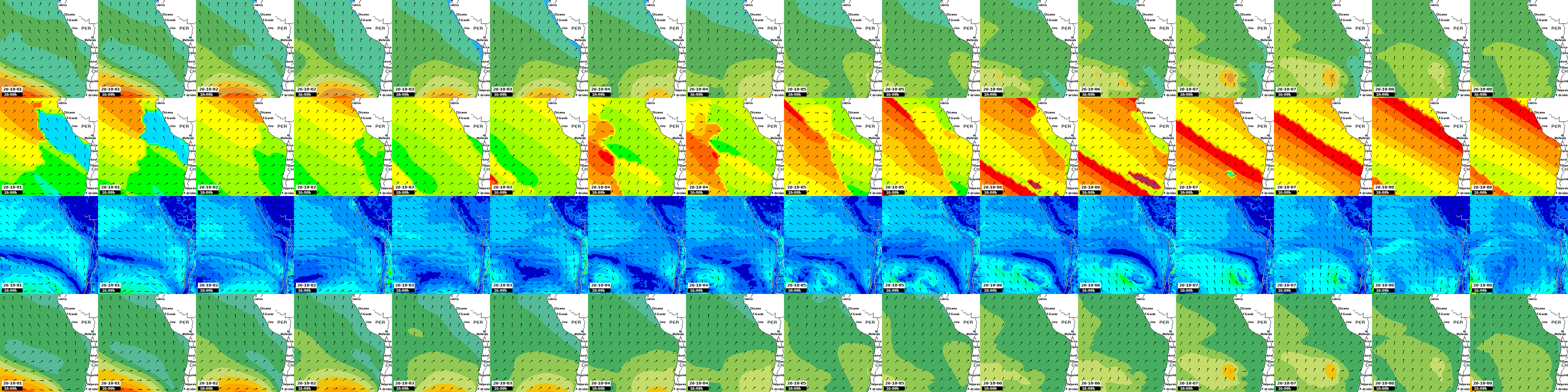 waves