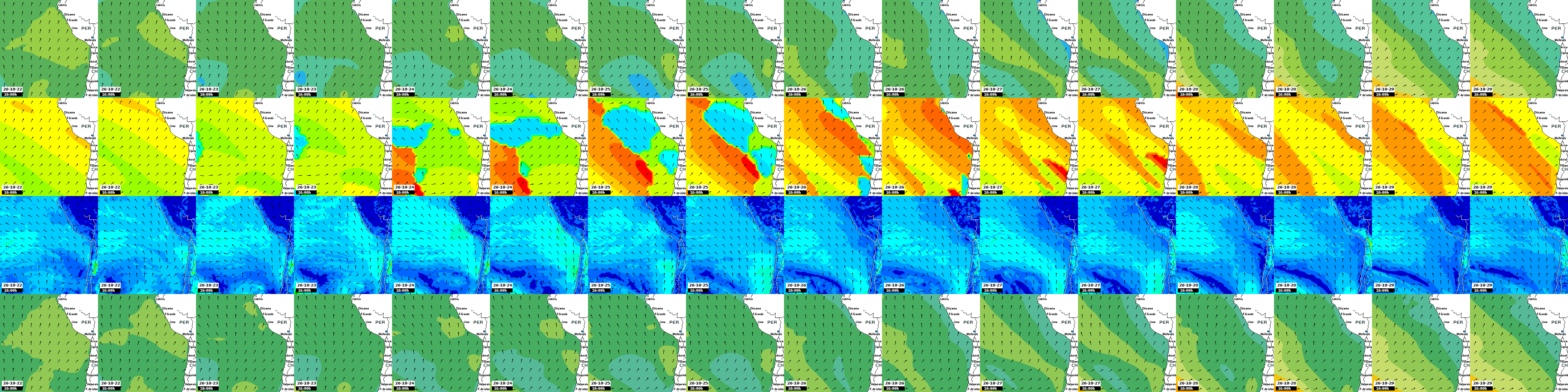waves