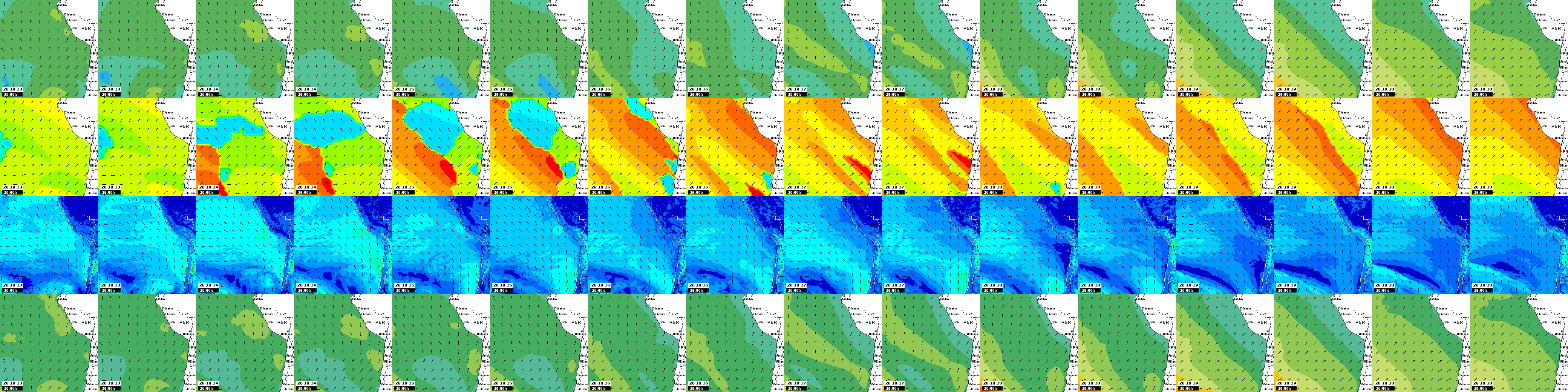 waves