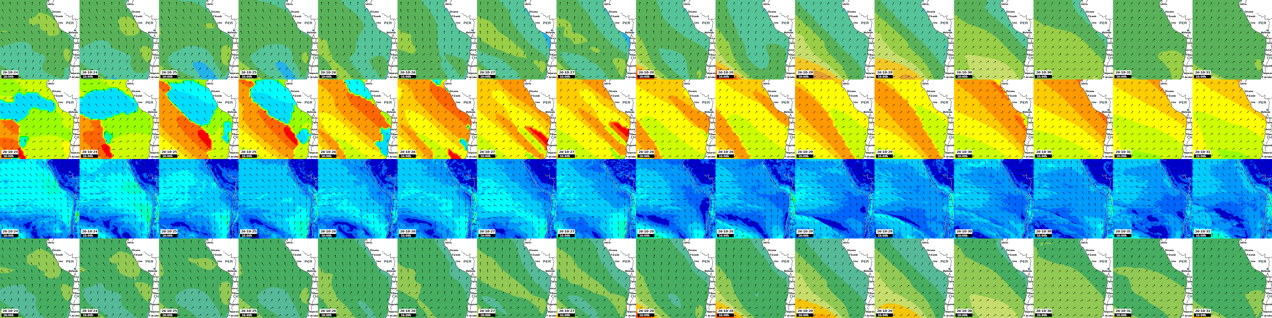 waves