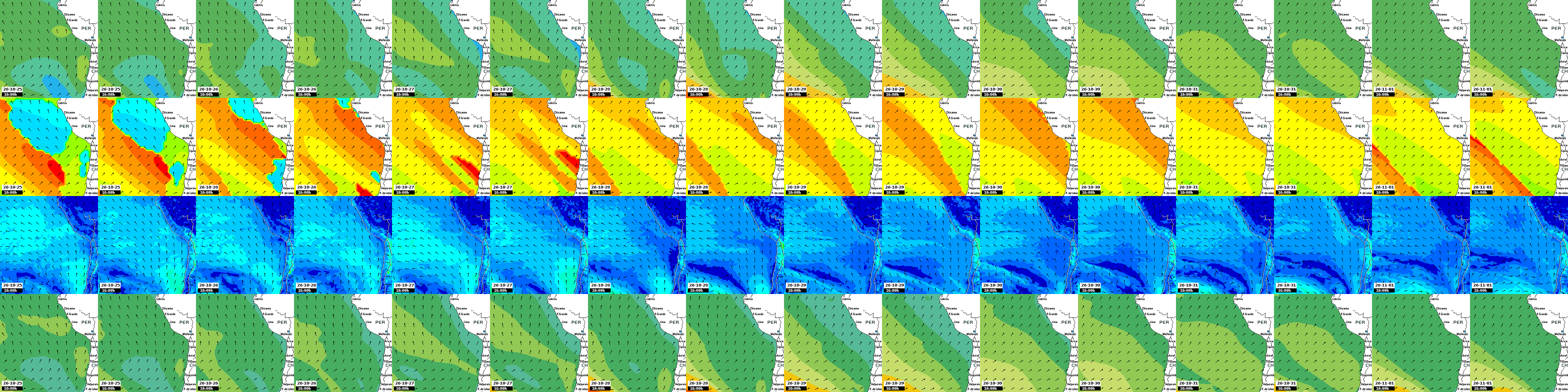 waves