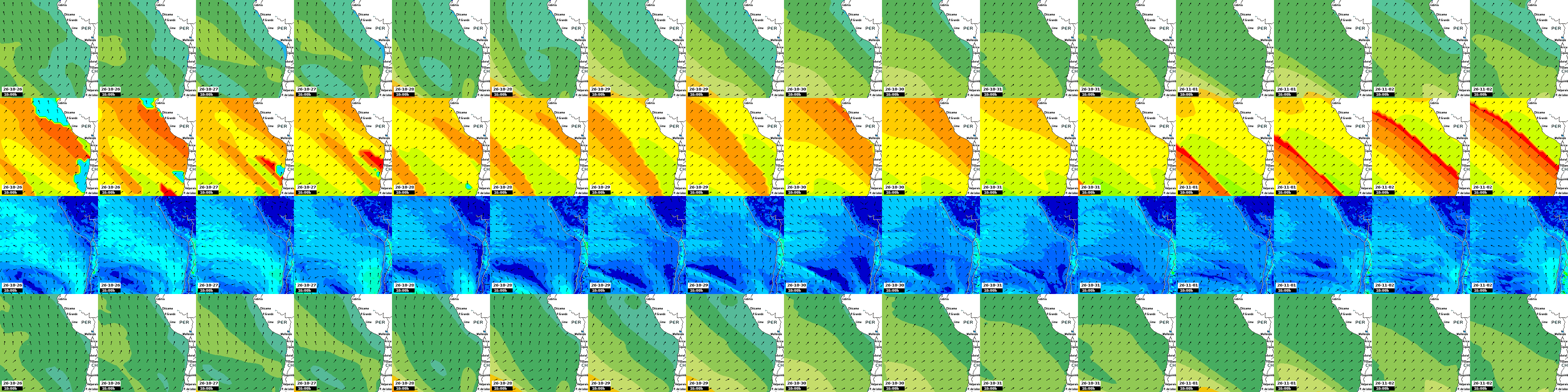 waves
