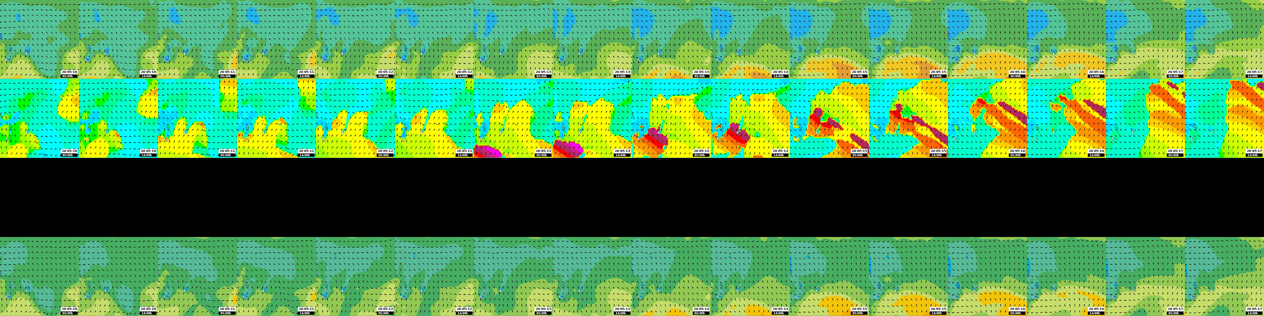 waves