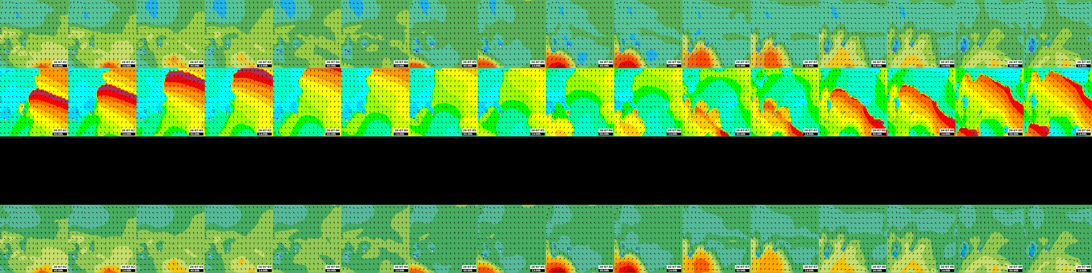 waves