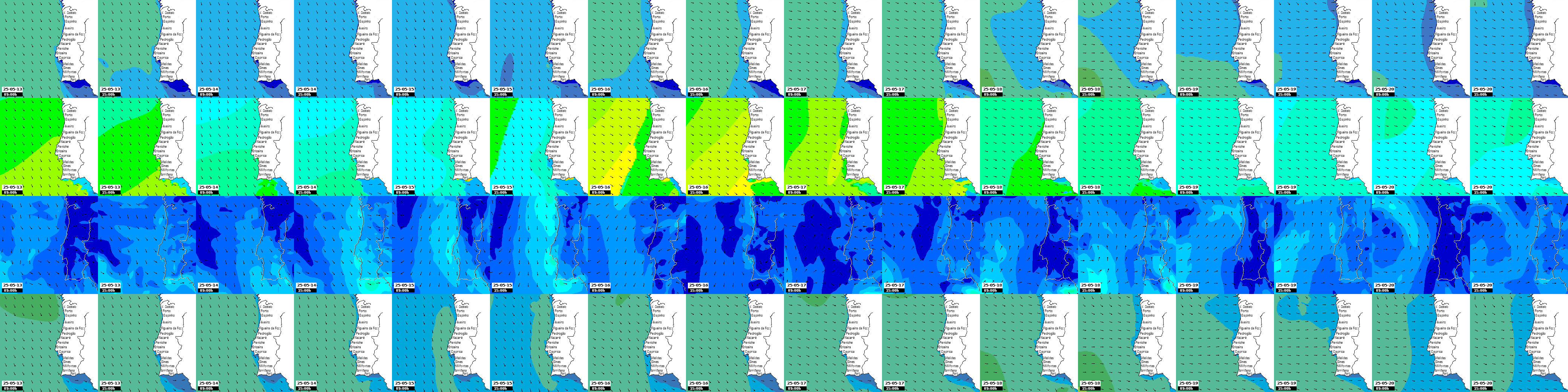 waves
