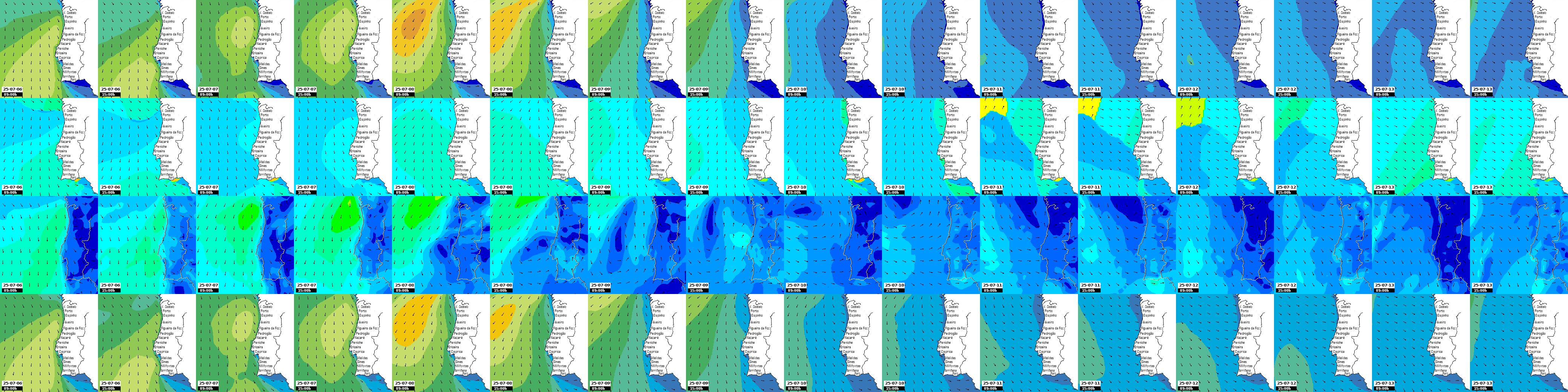 waves