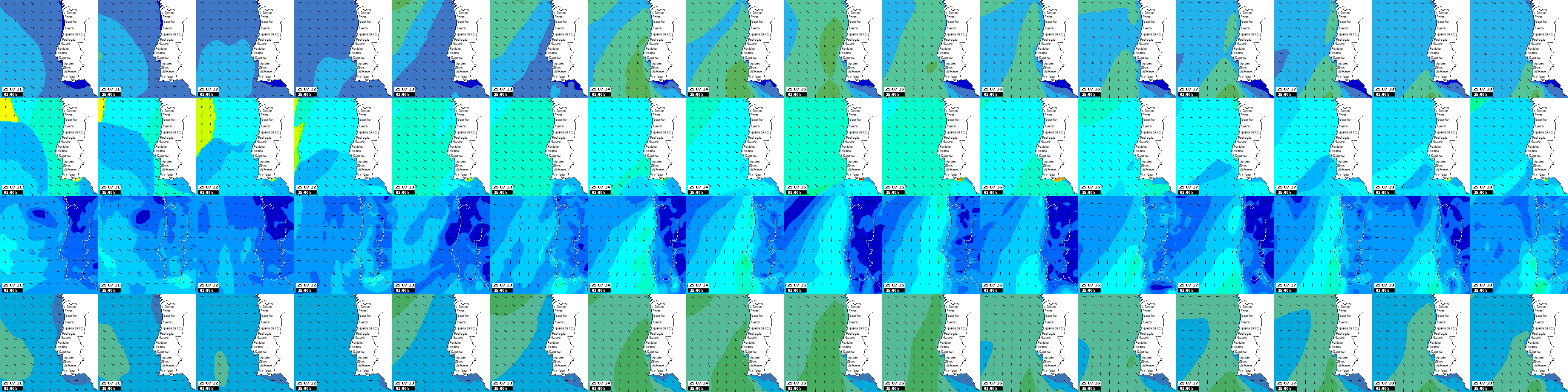 waves