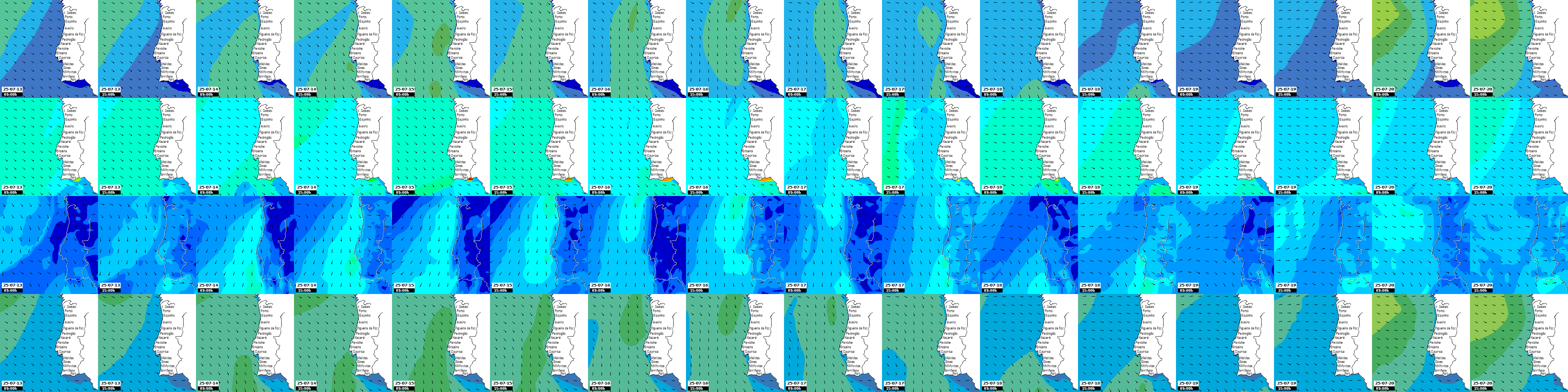 waves