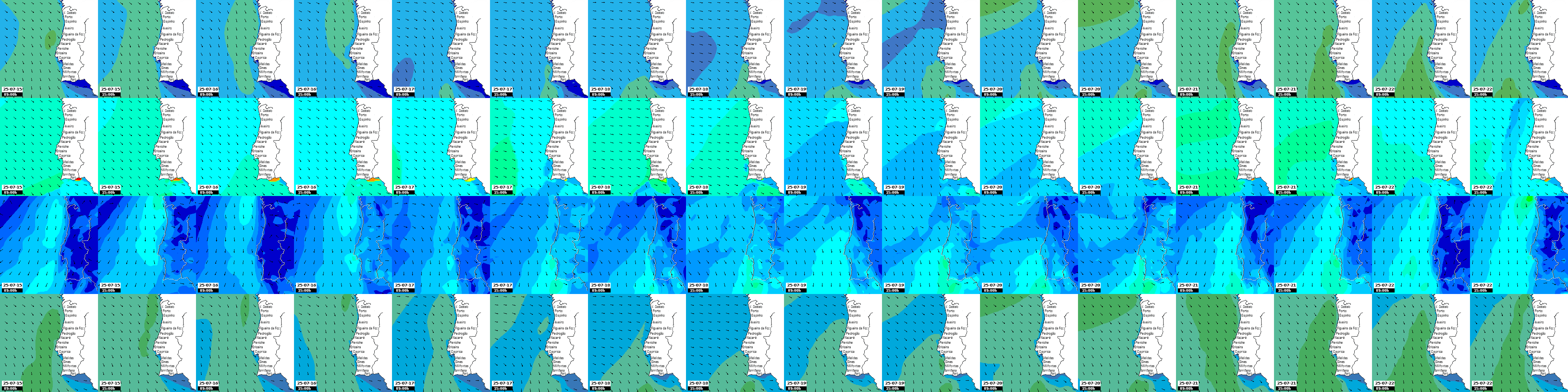 waves