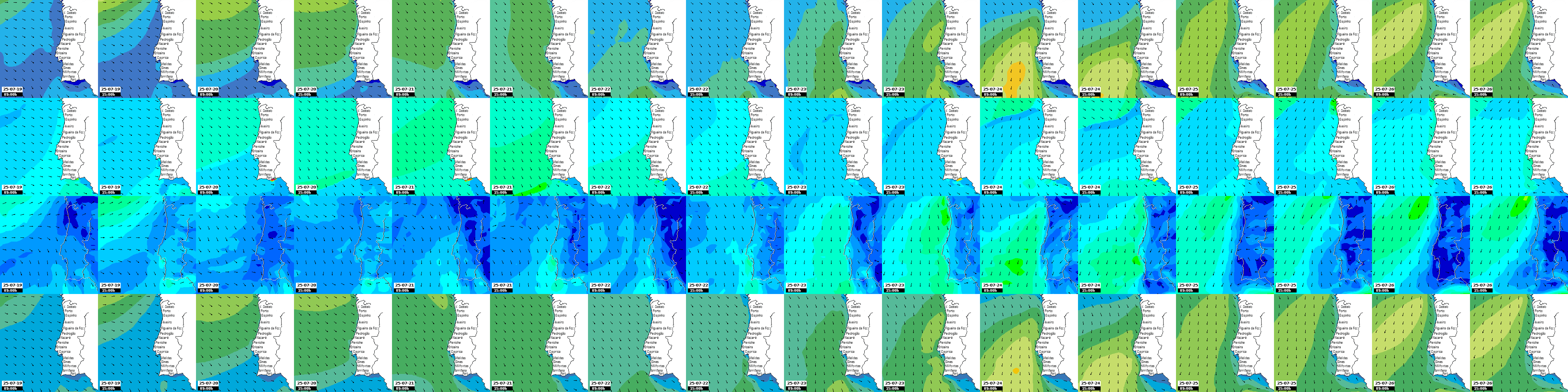 waves