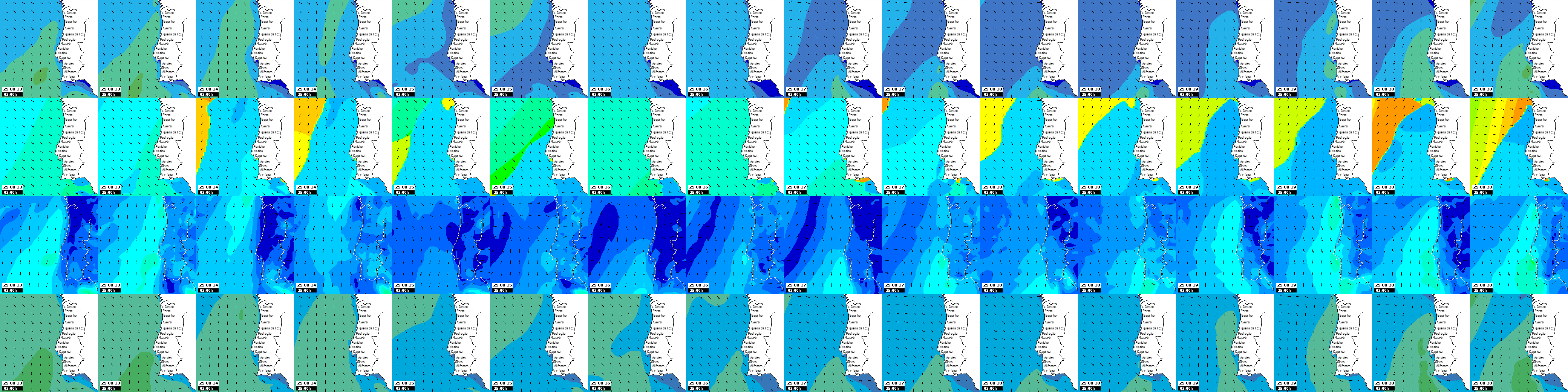 waves
