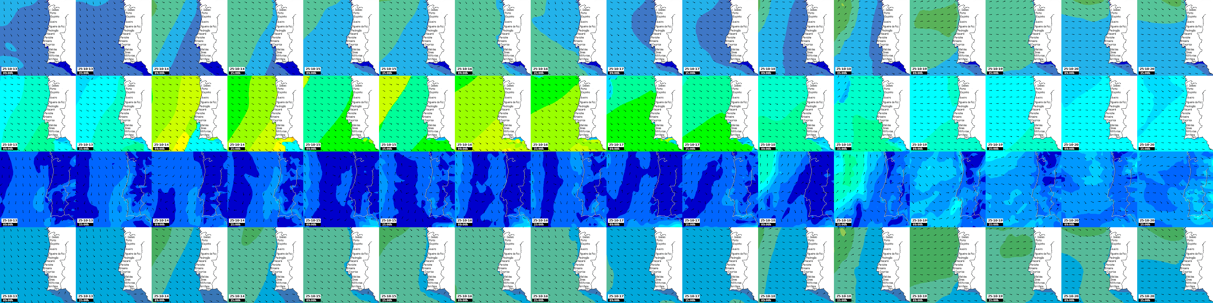 waves