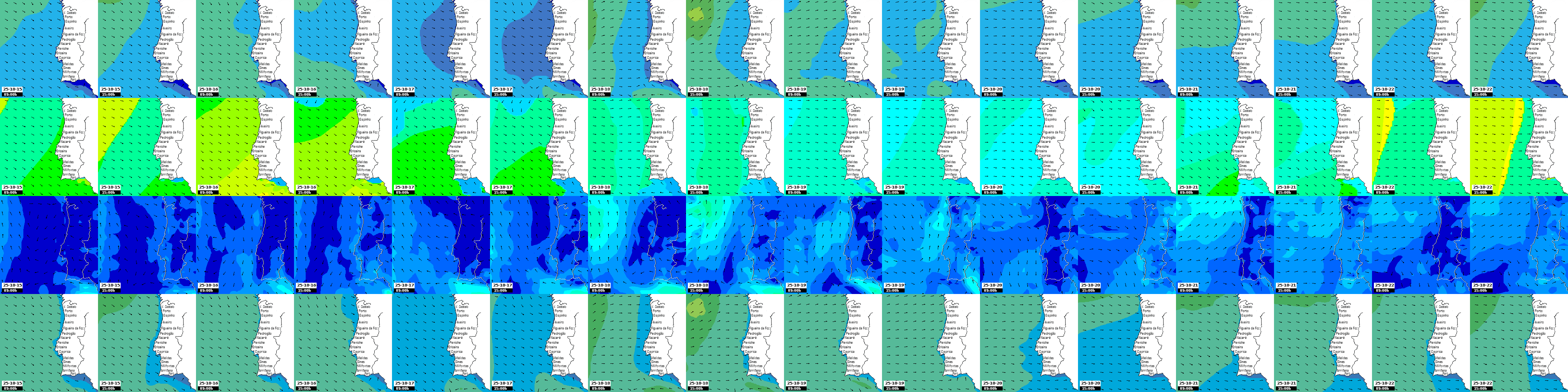 waves