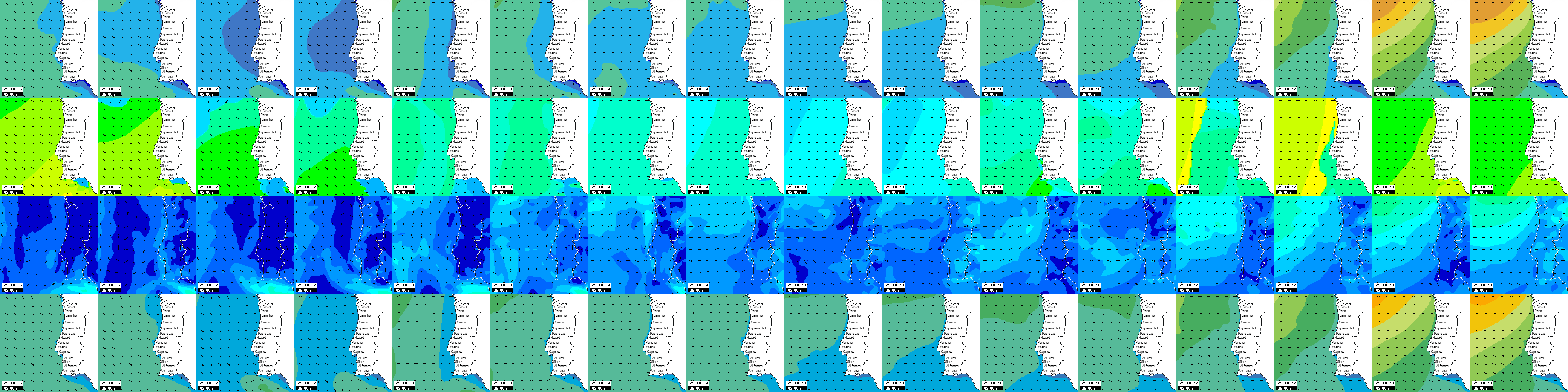 waves