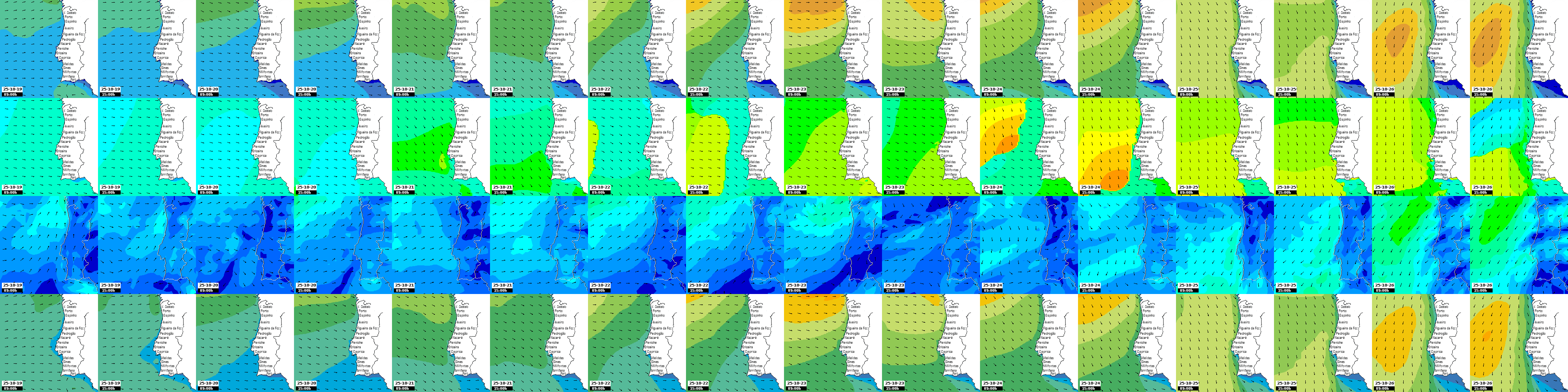 waves