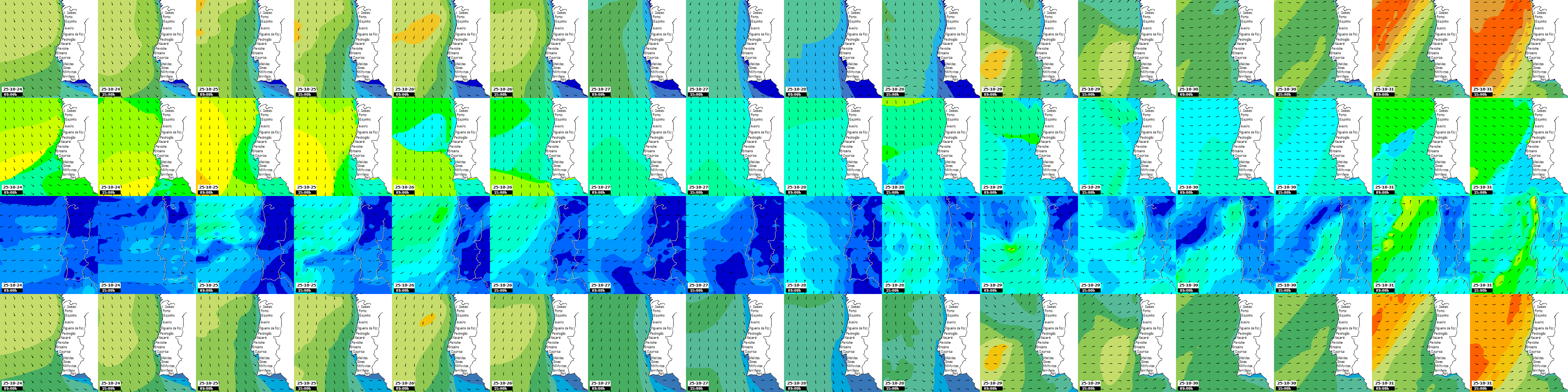 waves