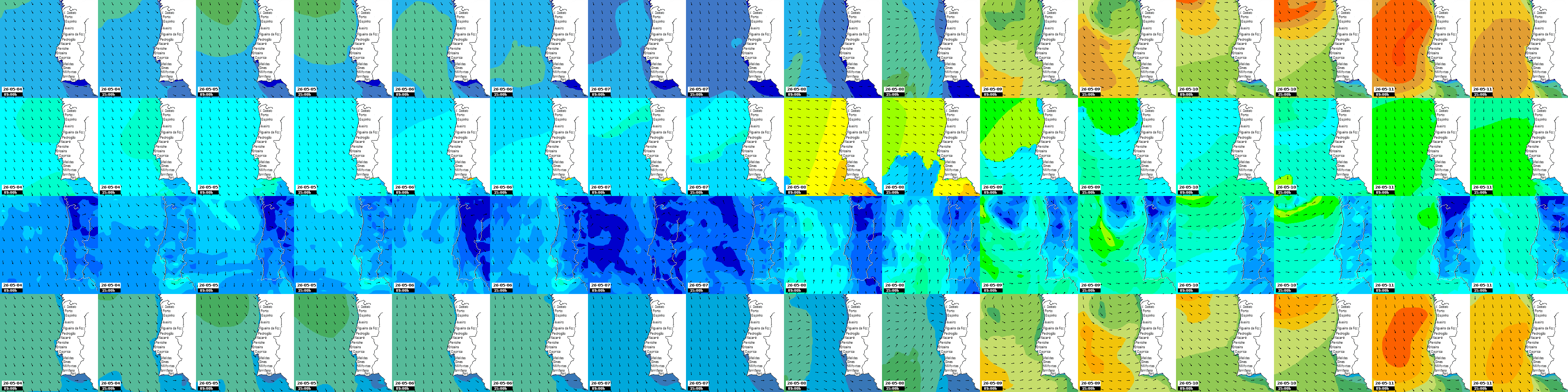 waves