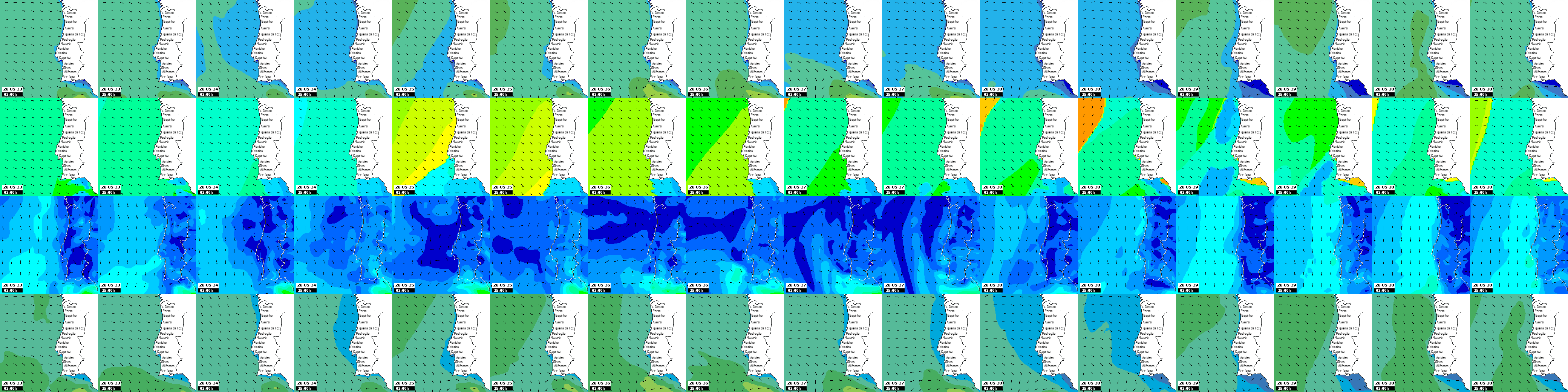 waves