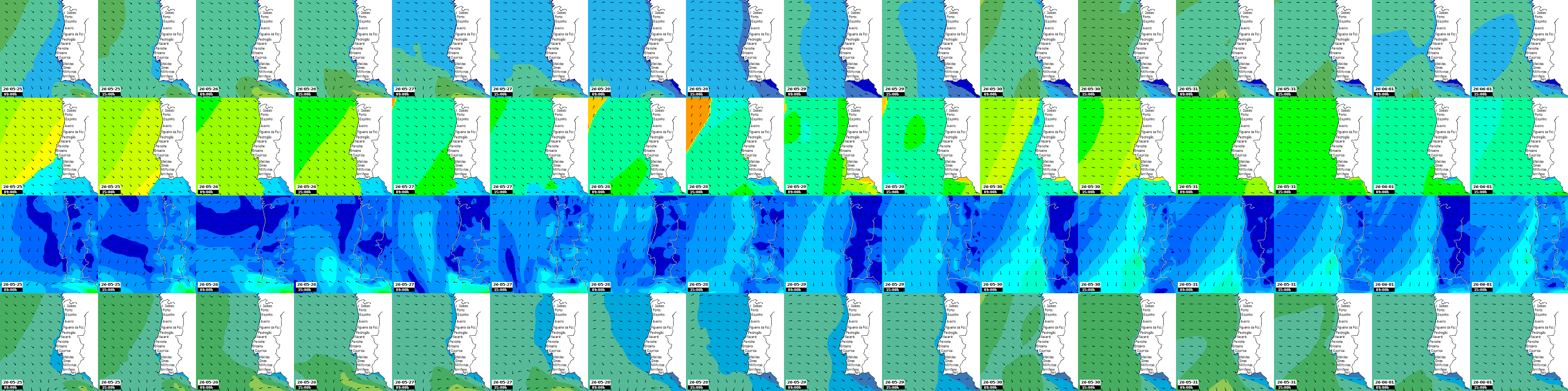waves