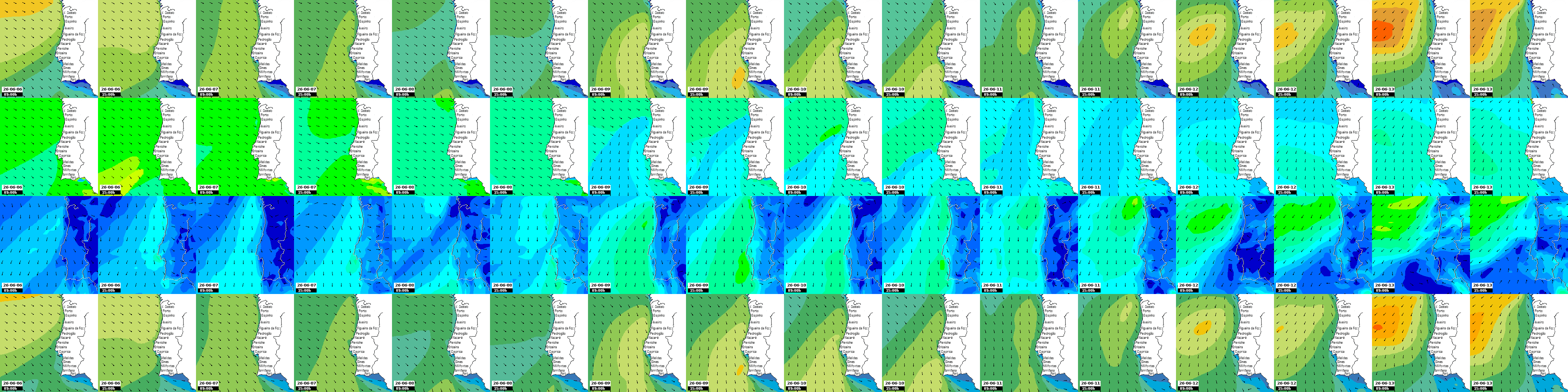waves