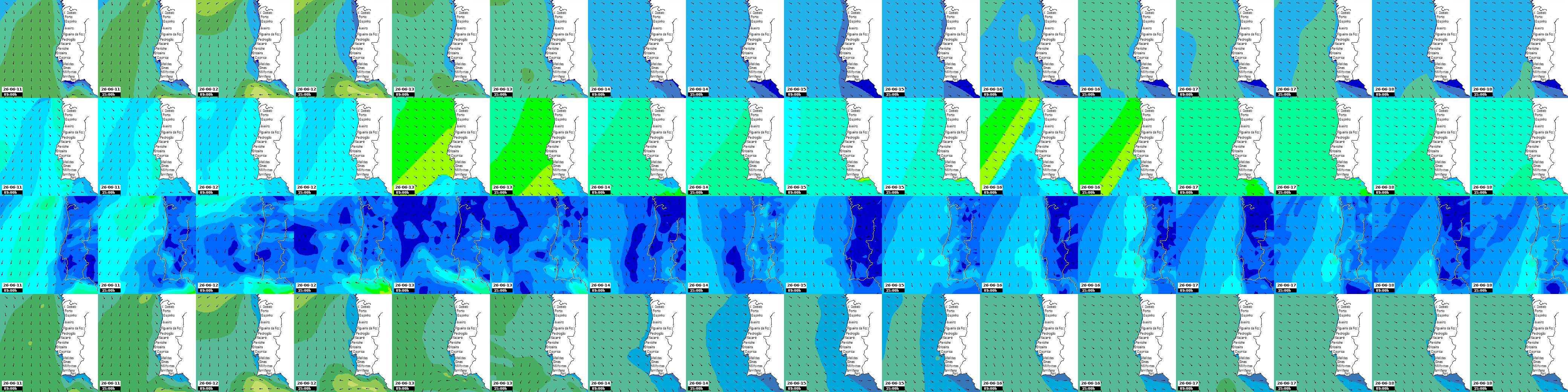 waves